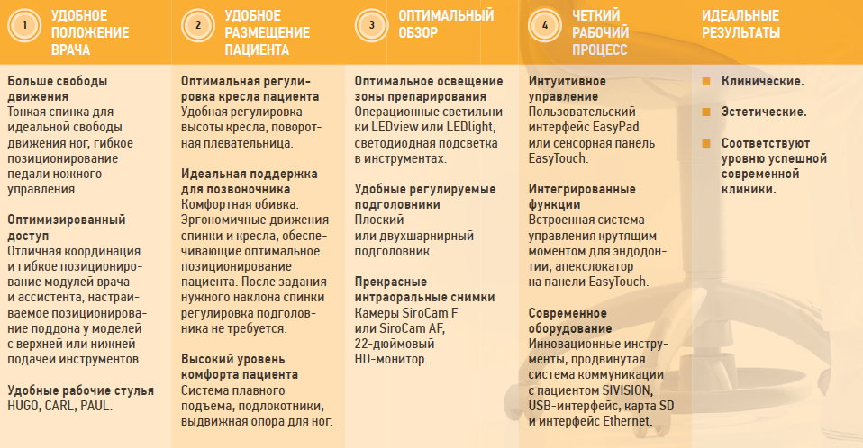 Идеальные результаты Image 2.jpg